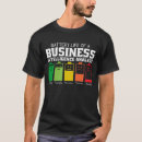 Pesquisar por business camisetas Negócio