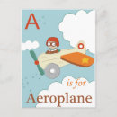 Pesquisar por aeroplane cartoes postais Voando