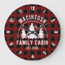 Pesquisar por país rústico relogios de parede Qualquer pessoa