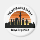 Pesquisar por tokyo imas Japonês