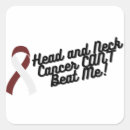 Pesquisar por cabeça artesanato material Conhecimento