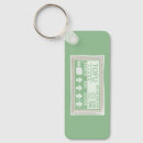 Pesquisar por pop chaveiros Qualquer pessoa