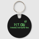 Pesquisar por investigação chaveiros Paranormal