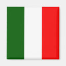 Pesquisar por bandeiras italia imas Sicilia