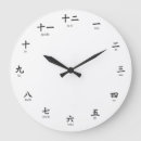Pesquisar por do kanji relogios de parede Números