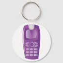 Pesquisar por telefone móvel Texting