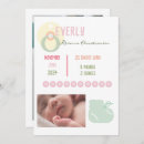 Pesquisar por bebês bonitos e adoráveis convites Verde