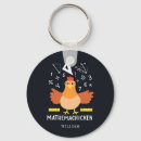 Pesquisar por math chaveiros Geometria