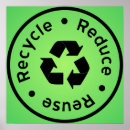 Pesquisar por poster do reciclar pósteres pôsteres Ambiente