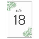 Pesquisar por florida cartoes de mesa casamento Moderno