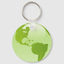 Pesquisar por pense verdes chaveiros Reciclar