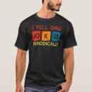 Pesquisar por periodicidade camisetas Homens