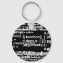 Pesquisar por java chaveiros Html