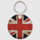 Pesquisar por flag chaveiros Vintage