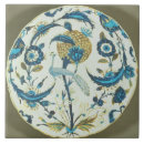 Pesquisar por iznik azulejos Oriental