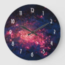Pesquisar por calor relogios de parede Incêndio