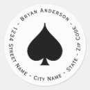 Pesquisar por spade adesivos Espadas