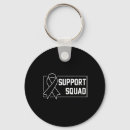 Pesquisar por guerreiro chaveiros Crps
