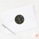 Pesquisar por astrologia adesivos Lua