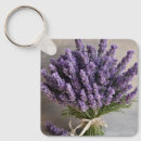 Pesquisar por buquê das flores chaveiros Qualquer pessoa
