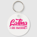 Pesquisar por incrível chaveiros Verão