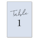 Pesquisar por noivo cartoes de mesa Bride