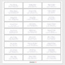 Pesquisar por cartoes convites Endereço de convidado