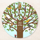 Pesquisar por árvore genealógica porta copos Nome