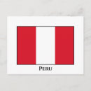 Pesquisar por bandeira do peru cartoes postais Bandeiras do mundo