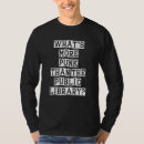 Pesquisar por biblioteca pública camisetas O que é
