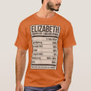 Pesquisar por factos camisetas Amigos