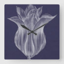 Pesquisar por arte arte gráfica relogios de parede Silhueta