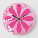 Pesquisar por teste padrão floral relogios de parede Feminino