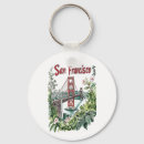 Pesquisar por ponte san francisco chaveiros Ouro