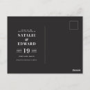 Pesquisar por arte moderna cartoes postais Legal