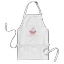 Pesquisar por whisk Cupcake