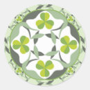 Pesquisar por pat adesivos Verde