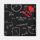 Pesquisar por equação imas Equações