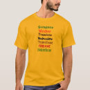 Pesquisar por raça cão camisetas Animais de estimação