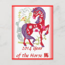 Pesquisar por chinese year cartoes postais Zodiac