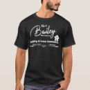 Pesquisar por buildings camisetas Viagem