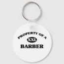 Pesquisar por barbeiro chaveiros Cabelo