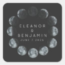 Pesquisar por lunar adesivos Aquarela