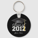 Pesquisar por 2012 chaveiros Classe de 2012