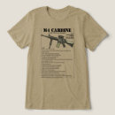Pesquisar por carabina camisetas Exército