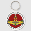 Pesquisar por thor chaveiros Asatru