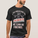Pesquisar por meca camisetas Mecânico