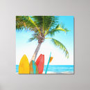 Pesquisar por prancha impressão de canvas Mar