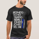 Pesquisar por oficial aposentado roupas Azul