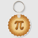 Pesquisar por matemática pi chaveiros Comida